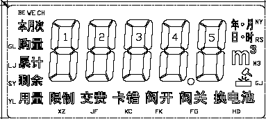 射頻卡預付費水表液晶顯示說明圖